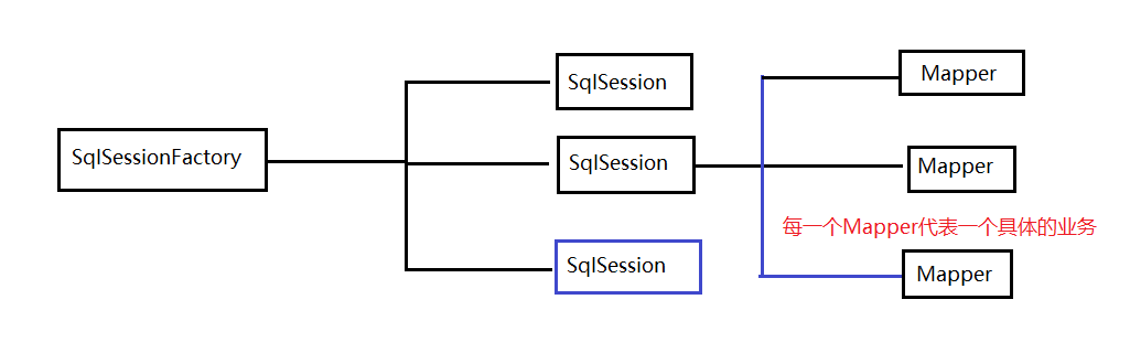 image-20201221005126561